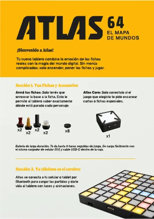 Guía rápida impresa de Atlas